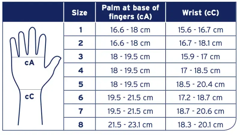 JOBST Bella Strong Glove - Image 2
