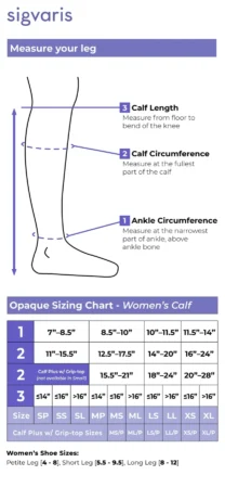 Sigvaris Women's Essential Opaque Calf with Grip-Top sizing chart
