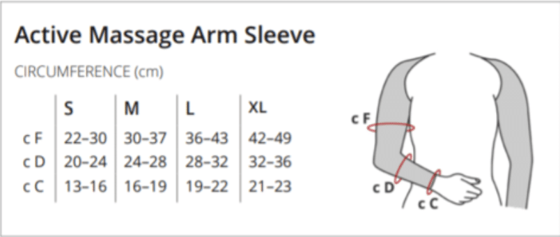 Solidea Active Massage Unisex Arm Sleeve - Adaptive Direct