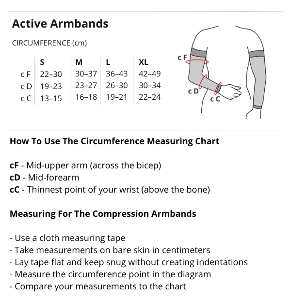 Solidea Active Massage Armbands - 2 per Box
