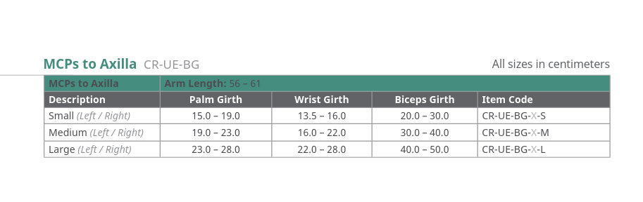 mcp to axilla sizing