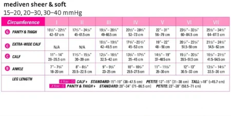 mediven sheer and soft sizing 2