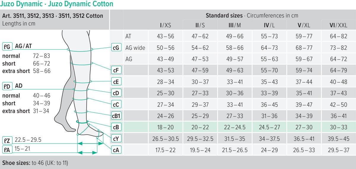 juzo dynamic sizing chart