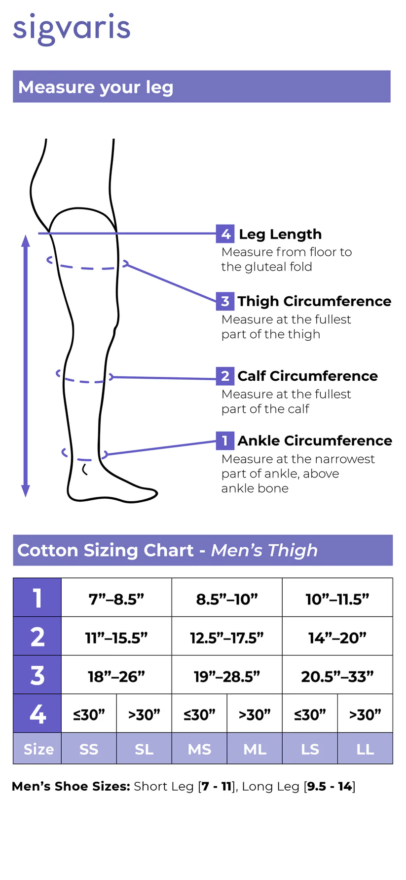 Sigvaris Men's Essential Cotton Thigh-High compression stockings sizing
