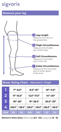 Sigvaris Women’s Style Sheer Thigh-High Open-Toe size chart