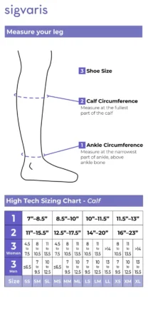 sigvaris womens motion calf sizing chart