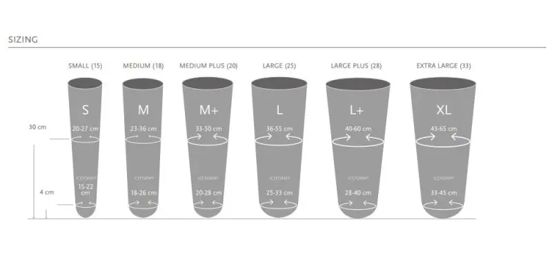 Ossur Iceform Locking Liner - Image 2