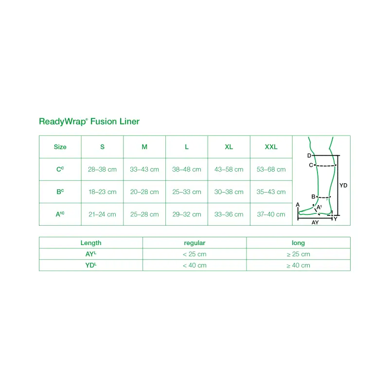L&R ReadyWrap Fusion Liner - Image 2