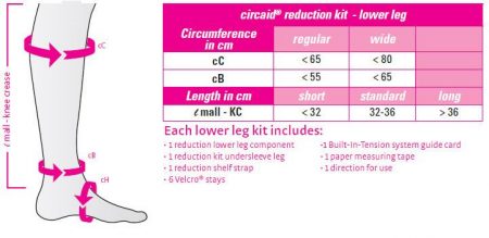 CIRCAID REDUCTION KIT LOWER LEG - Adaptive Direct