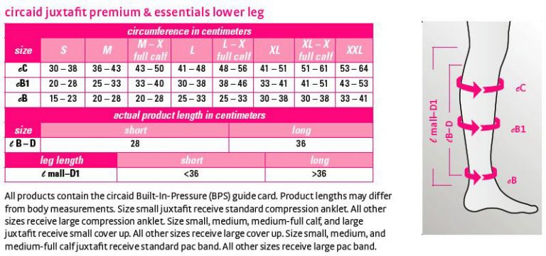 CIRCAID JUXTAFIT ESSENTIALS LOWER LEG - Adaptive Direct