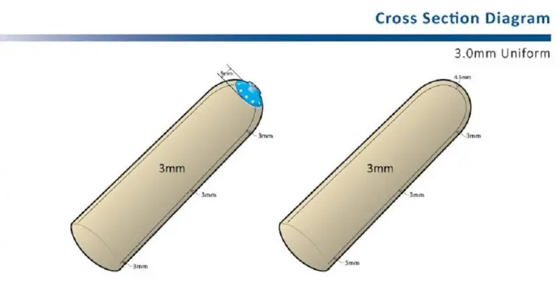 Alps Silicone Pro Liner - Image 4