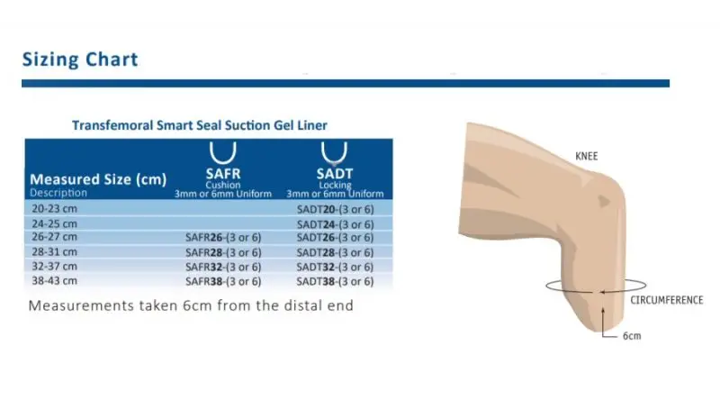 Alps Smart Seal Cushion Liner - Image 2