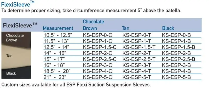 ESP Flexisleeve - Image 2