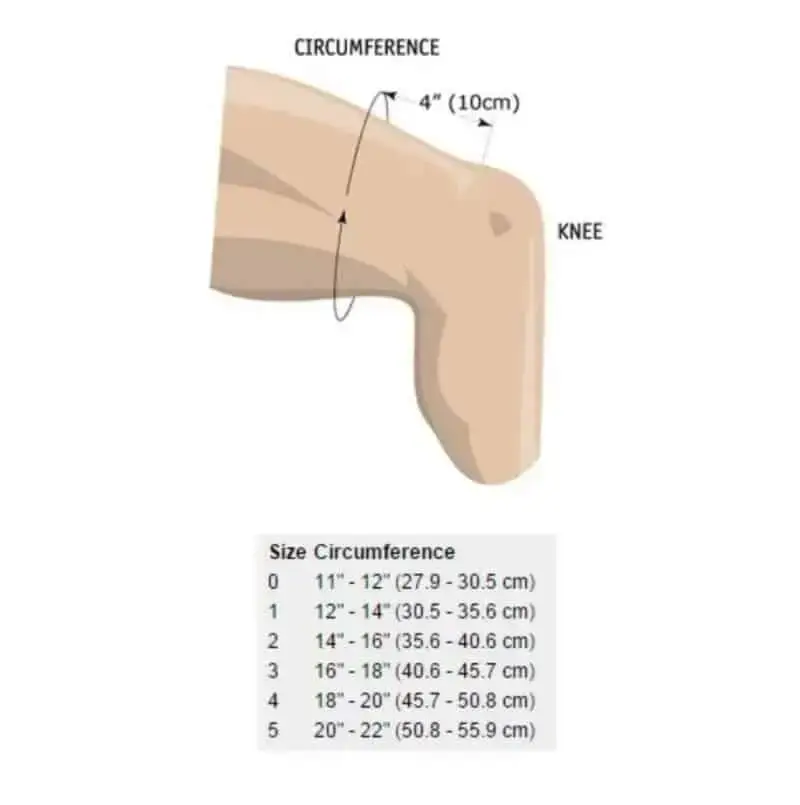 Syncor Heavy Duty Durasleeve - Image 2