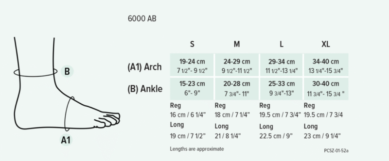 Juzo Cooling Compression Wrap: Foot - Image 2
