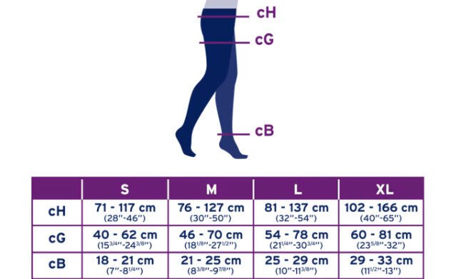 JOBST UltraSheer Thigh High Stockings - Image 3