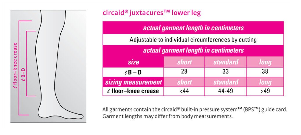 Circaid Juxtacures - Image 2