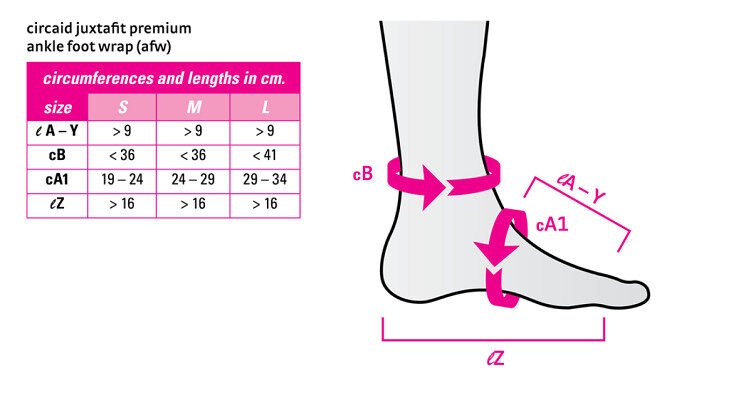 Circaid Juxtafit Premium AFW - Image 3