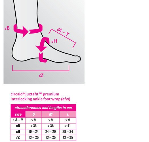 Circaid Juxtafit Premium Interlocking AFW - Image 2