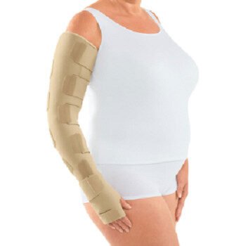 Circaid Reduction Kit Arm