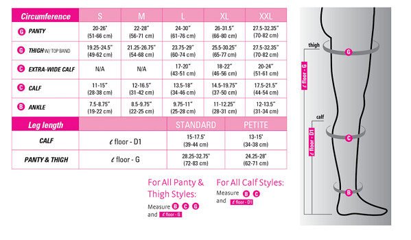 Medi Duomed Advantage Thigh with Beaded Top Band - Image 4