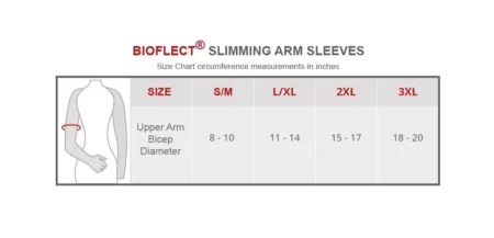 Bioflect Bi Lateral Compression Arm Sleeves Wrap sizing