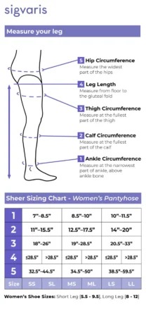 sigvaris Pantyhose Open-Toe size chart