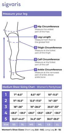 Sigvaris Women’s Style Medium Sheer Pantyhose sizing chart