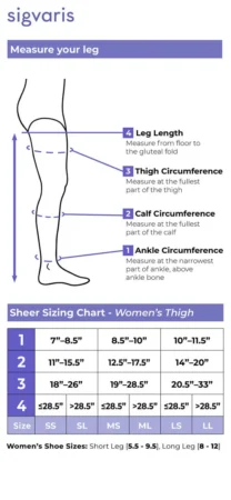 Sigvaris Women's Style Sheer Thigh-High Closed Toe size chart