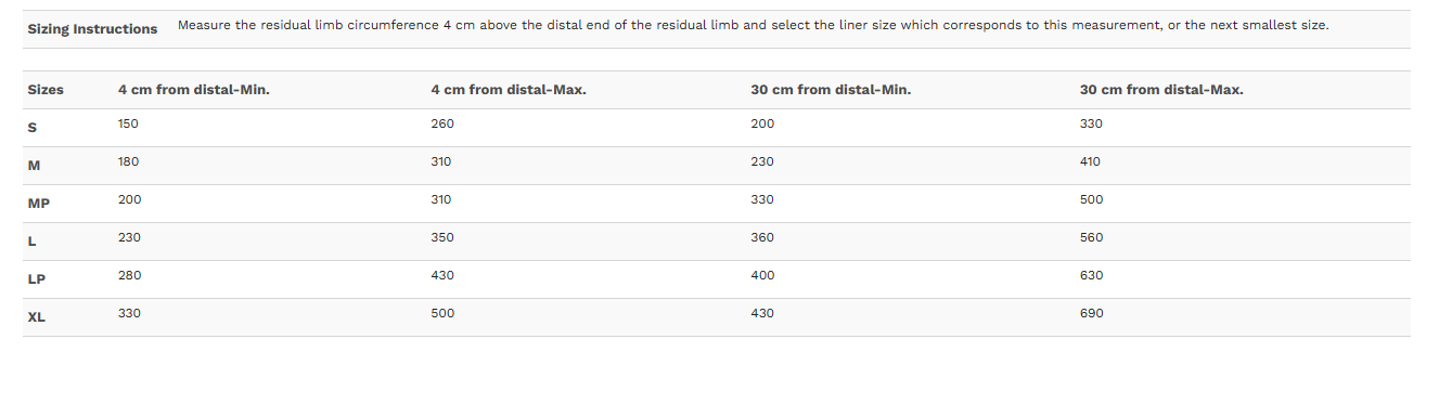 Caleo 3D BK Locking and Cushion Liner - Image 2